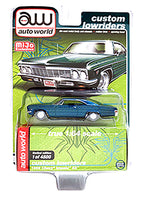 
              MIJO EXCLUSIVE 1966 CHEVY IMPALA SS COUPE LOWRIDER 1/64
            